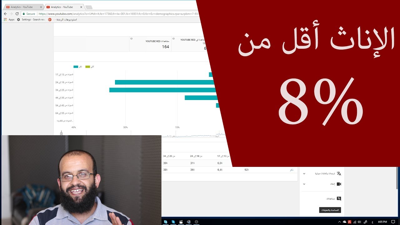 مساعدة: كيف يمكنني أن أصل للمجتمعات العربية في السعودية والخليج العربي، وكيف أصل لمجتمع الإناث؟