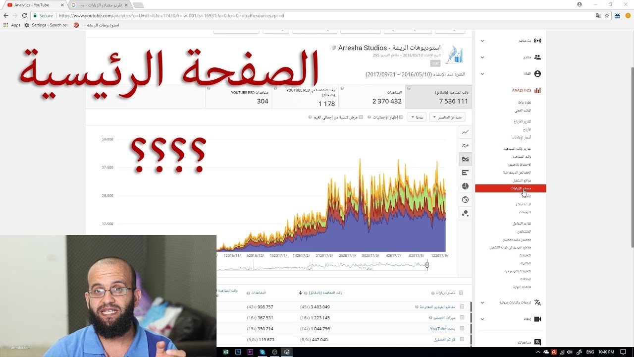 معرفة مصادر المشاهدات والترافيك على اليوتيوب، ومعرفة هل وصلت فيديوهاتي الصفحة الرئيسية؟