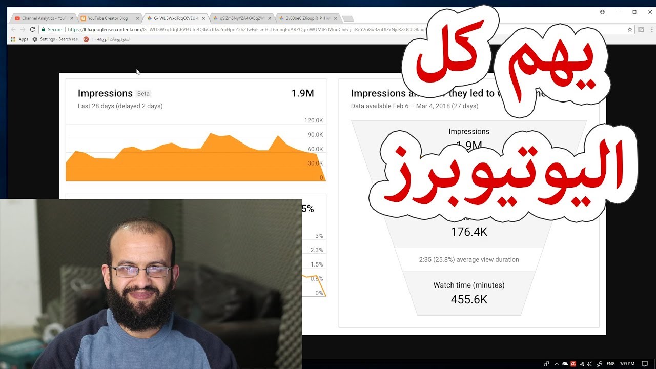 إحصائيات جديدة: عدد مرات الظهور ونسبة الضغط، والمشاهدون المنفردون impressions  &unique viewers